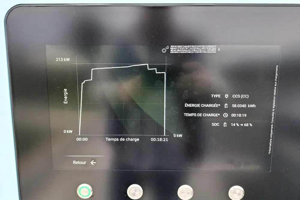 Écran de borne de recharge affichant la courbe de puissance de charge à 213 kW.