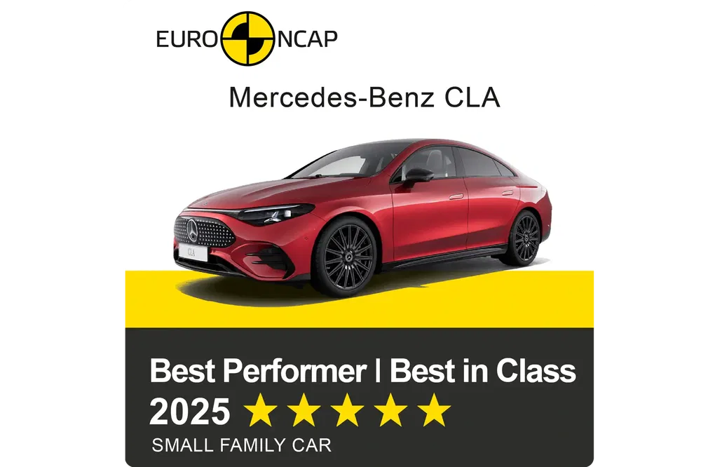 {"fr":"Mercedes-Benz CLA rouge, meilleure performance Euro NCAP 2025, cinq étoiles, petite voiture familiale.","nl":"Rode Mercedes-Benz CLA, beste prestatie Euro NCAP 2025, vijf sterren, kleine gezinsauto."}