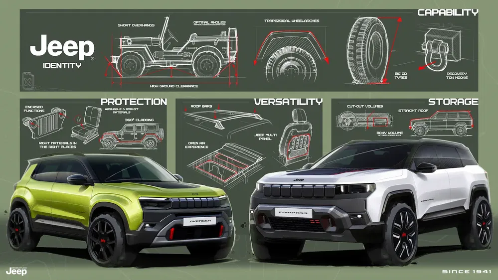 {"fr":"Illustration des modèles Jeep Avenger et Recon avec détails techniques et caractéristiques de conception.","nl":"Illustratie van Jeep Avenger en Recon modellen met technische details en ontwerpkenmerken."}
