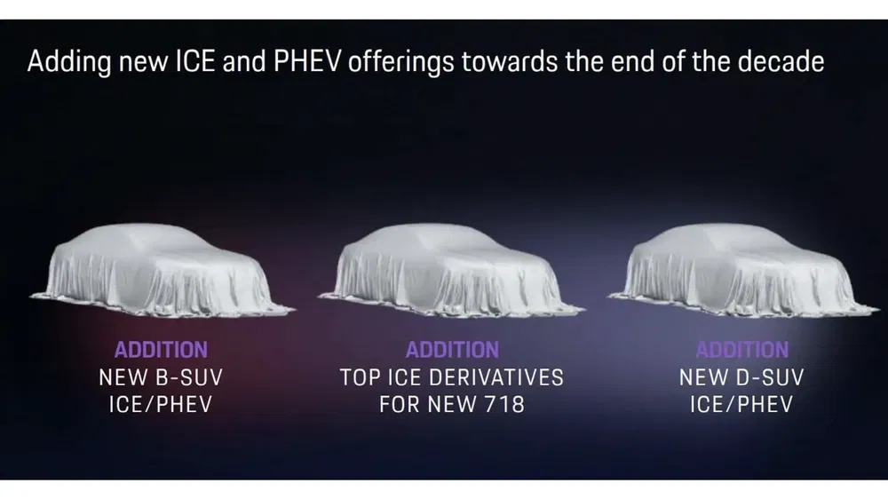 Illustration de trois voitures sous les draps indiquant de nouveaux modèles SUV et PHEV.
