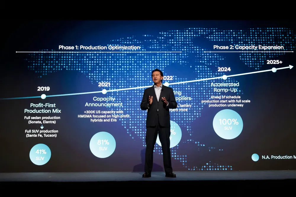 {"fr":"Cadre discutant de l'optimisation de la production automobile lors d'une présentation stratégique.","nl":"Manager bespreekt optimalisatie van autoproductie tijdens strategische presentatie."}