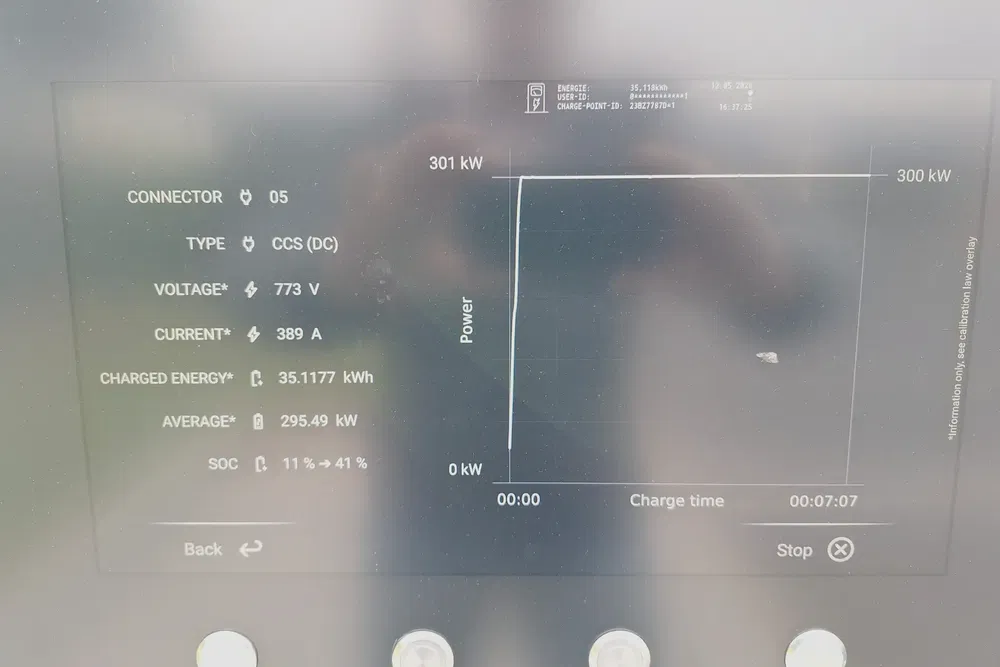 Écran de borne de recharge avec données de charge CCS et graphique de puissance.